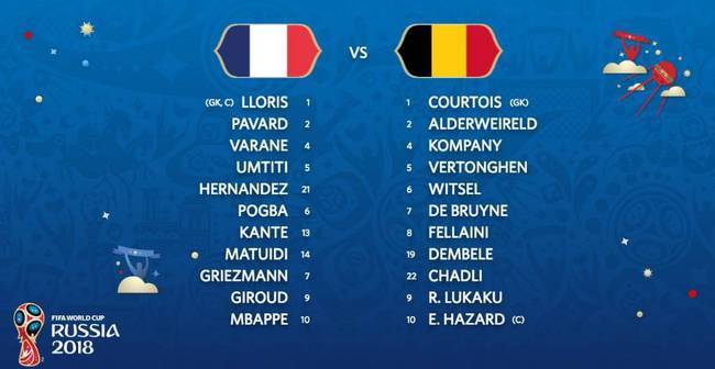 法国vs比利时大小球水位