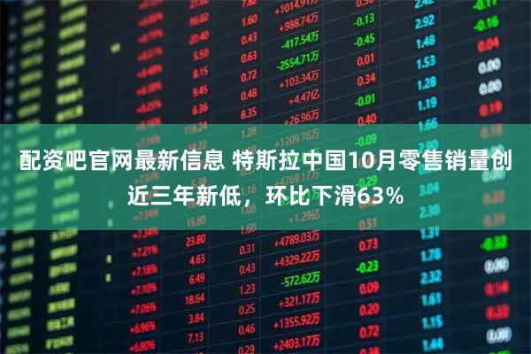 配资吧官网最新信息 特斯拉中国10月零售销量创近三年新低，环比下滑63%